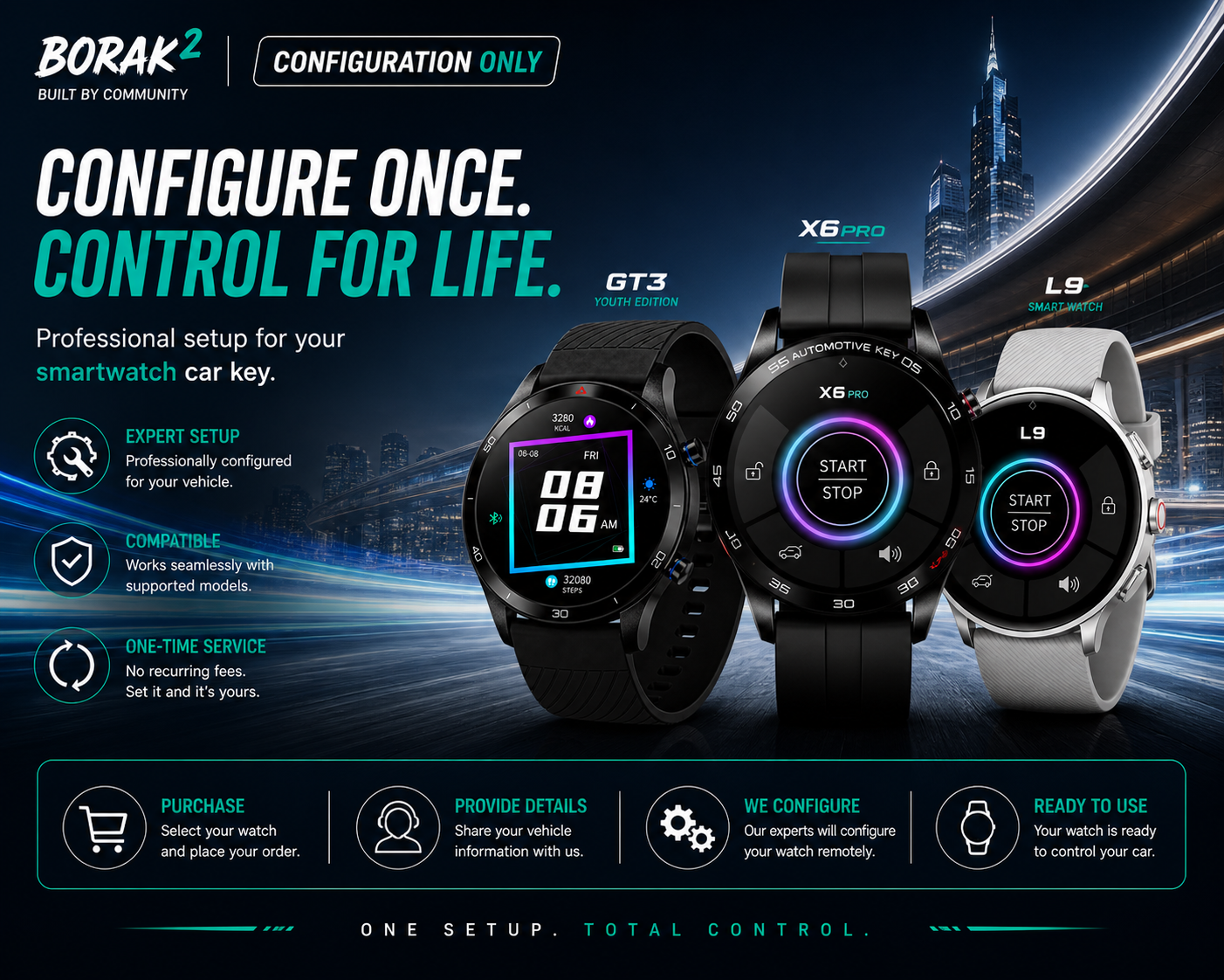 Configure Only